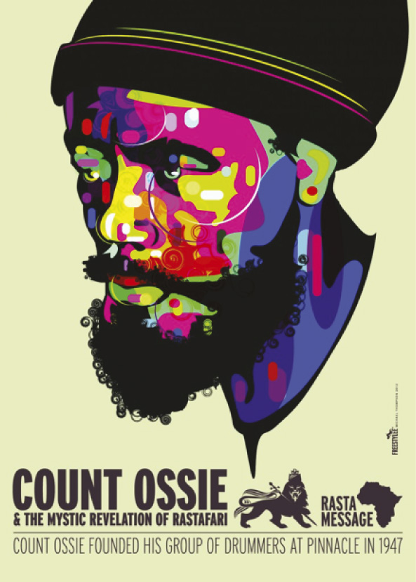 Count-Osie